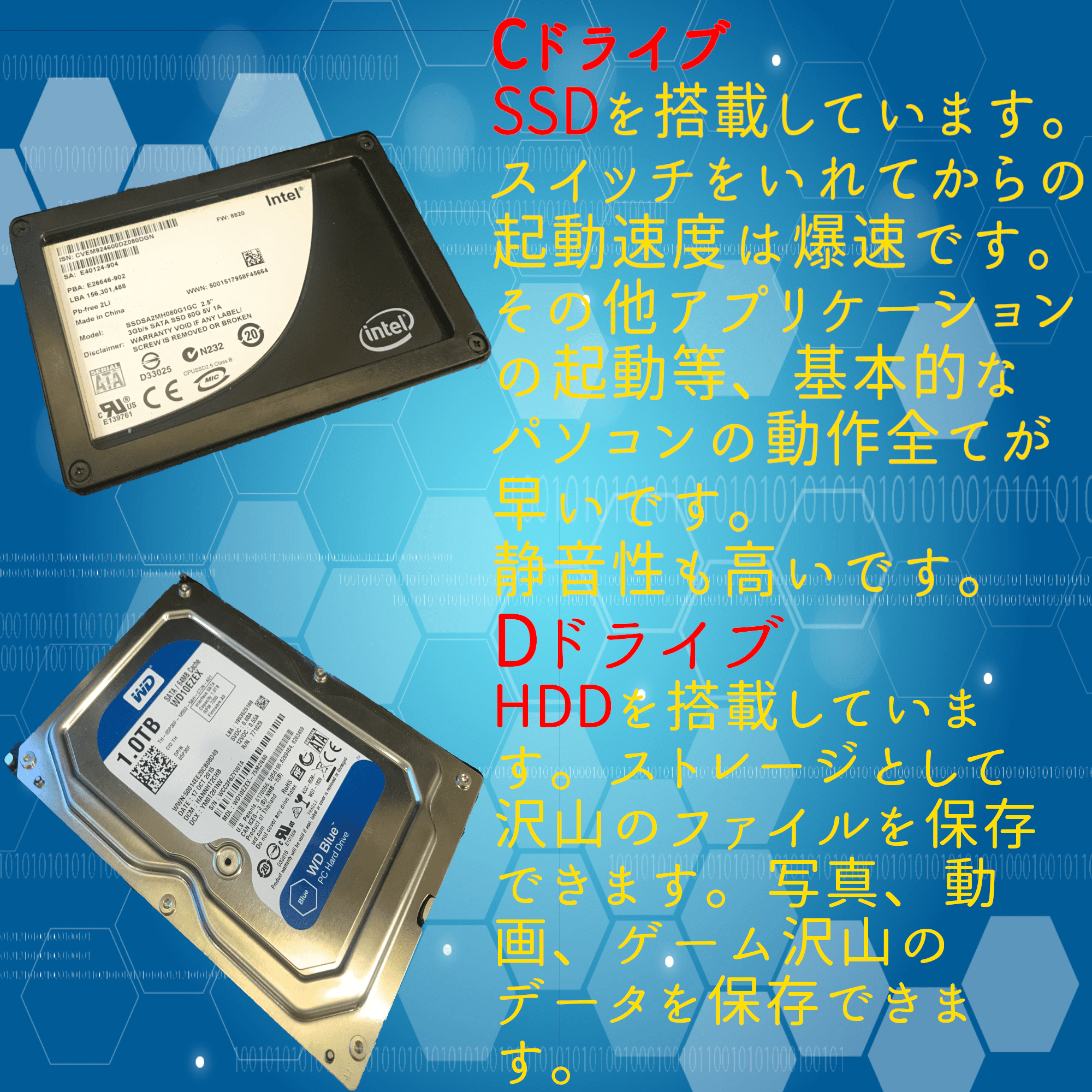 ゲーミングPC フルセット corei7-2600 GTX970 無線LAN有 モニター 